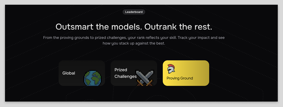 Gray Swan Proving Ground leaderboard showing user rankings across global, challenge, and red-teaming categories in AI security competitions.